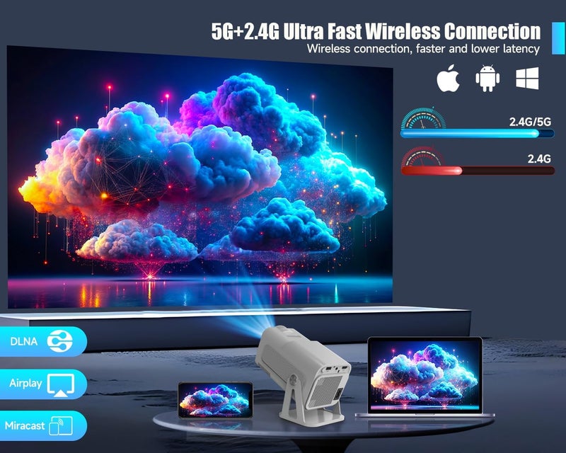 MAGCUBIC Mini Projector with Wifi and Bluetooth, Built-in Android 13, Portable Smart 1080P Projector with 4K Support, Auto Keystone, Voice Control, HY320 NTV - Image 3